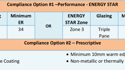Manitoba_Hydro_Window_Requirements