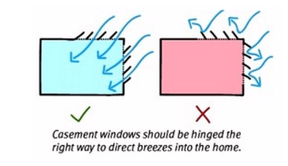 casement_window_direction