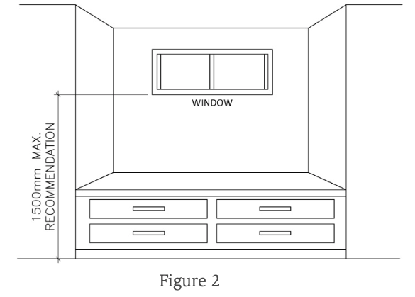 Egress Window Height Placement
