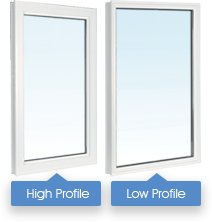 Fixed Window