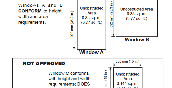 Thumbnail post Regina Windows: Egress