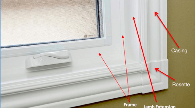 Thumbnail post Custom Windows and Doors Replacement Terminology 101