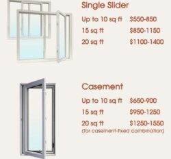 Thumbnail post Casement Windows Prices Explained
