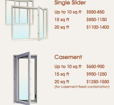 Thumbnail post Casement Windows Prices Explained